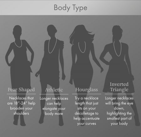 Necklace and body type guide
